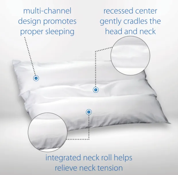 Core Products Cervical Pillow, Gentle