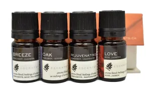 Vintage Label Aroma Blend Kit