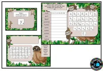Year 3 Term 2 Spelling- Suitable for Distance Learning
